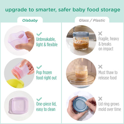 Silicone Baby Food Storage Containers 4pk, 2oz (Lilac)