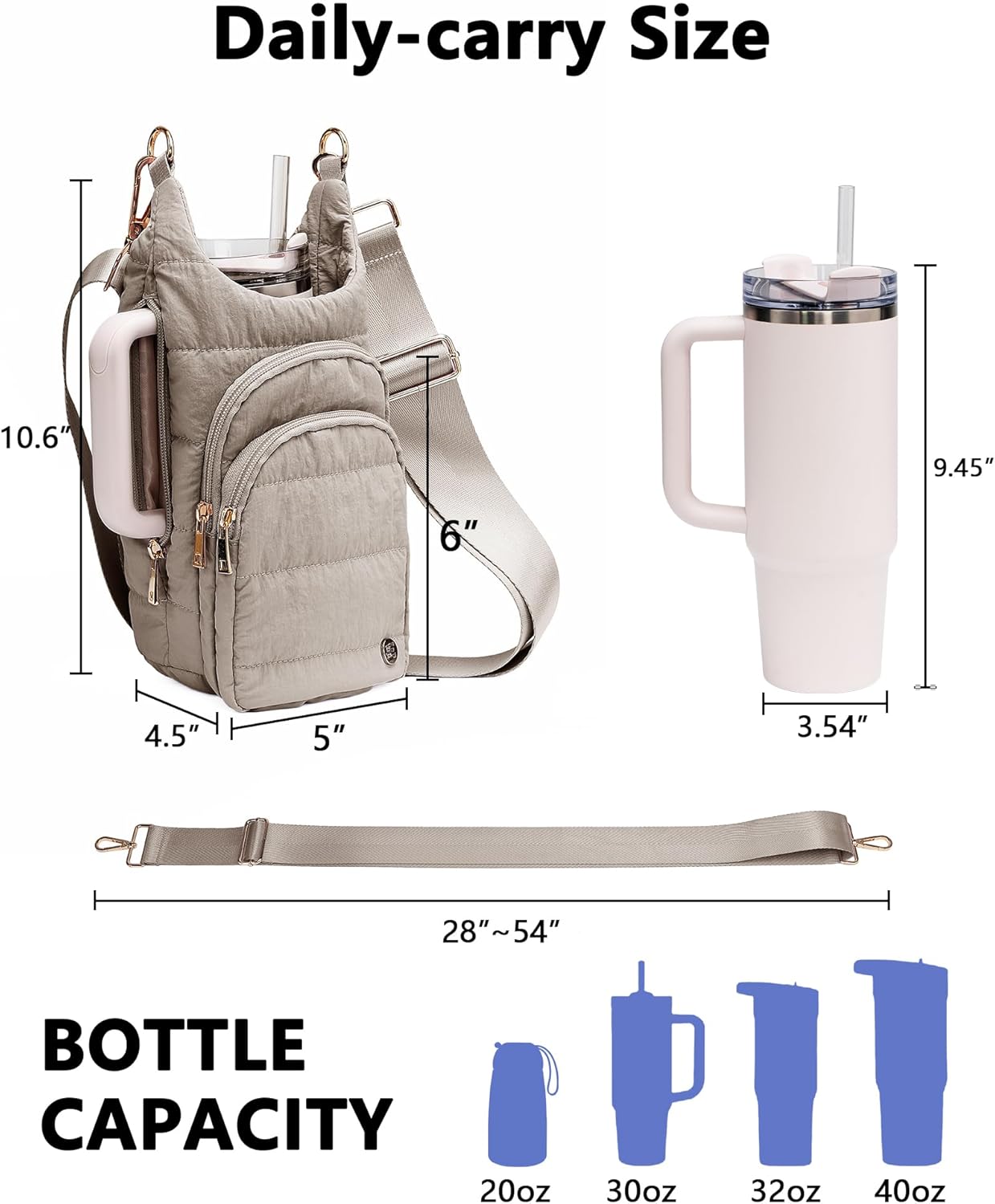 Water Bottle Holder with Strap 30/32 oz, Crossbody Water Bottle Carrier Bag | Lightweiht Quilted Bottle Sling Bag, RFID Phone Pocket, Hands-free for Gym Hiking Walking Travel