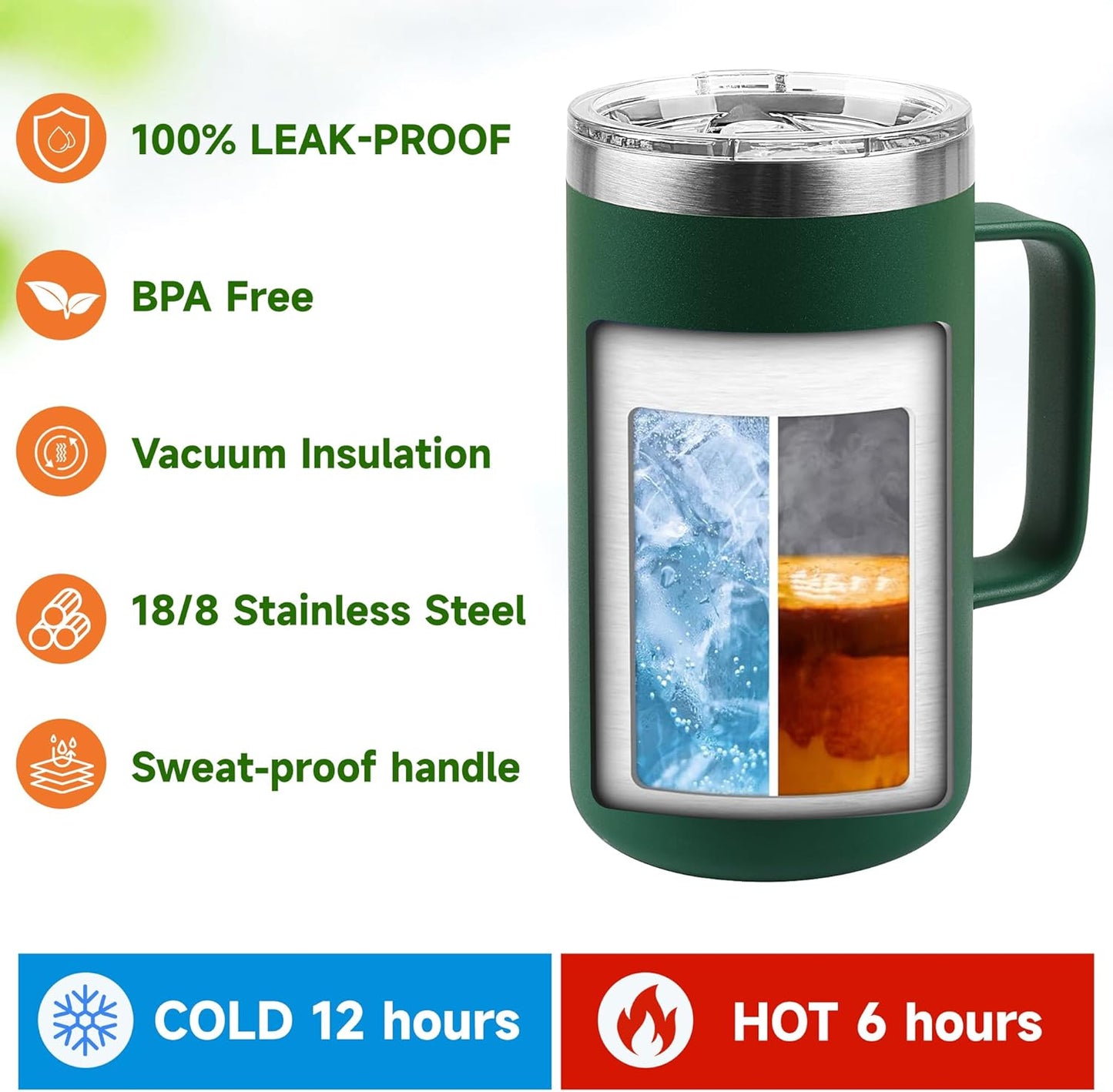 22oz Insulated Coffee Mug with Handle & Leak-Proof Lid - Double Wall Stainless Steel Travel Tumbler for Commute/Office/Home, Dark Blue, 1 Pack