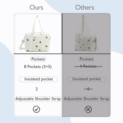 Diaper Bag Tote with Insulated Pockets and Stroller Hooks for Travel (White, Medium)
