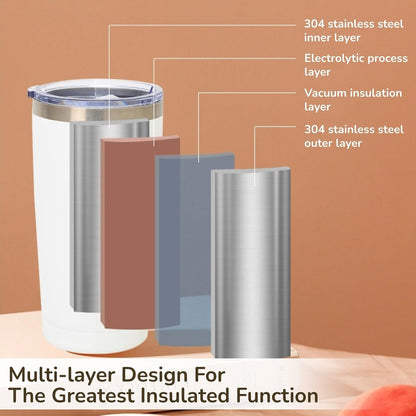 Stainless Steel Vacuum Tumbler With Frosted Finish And Detachable Lid, 600 Ml Insulated Bottle For Work, Commute, Travel