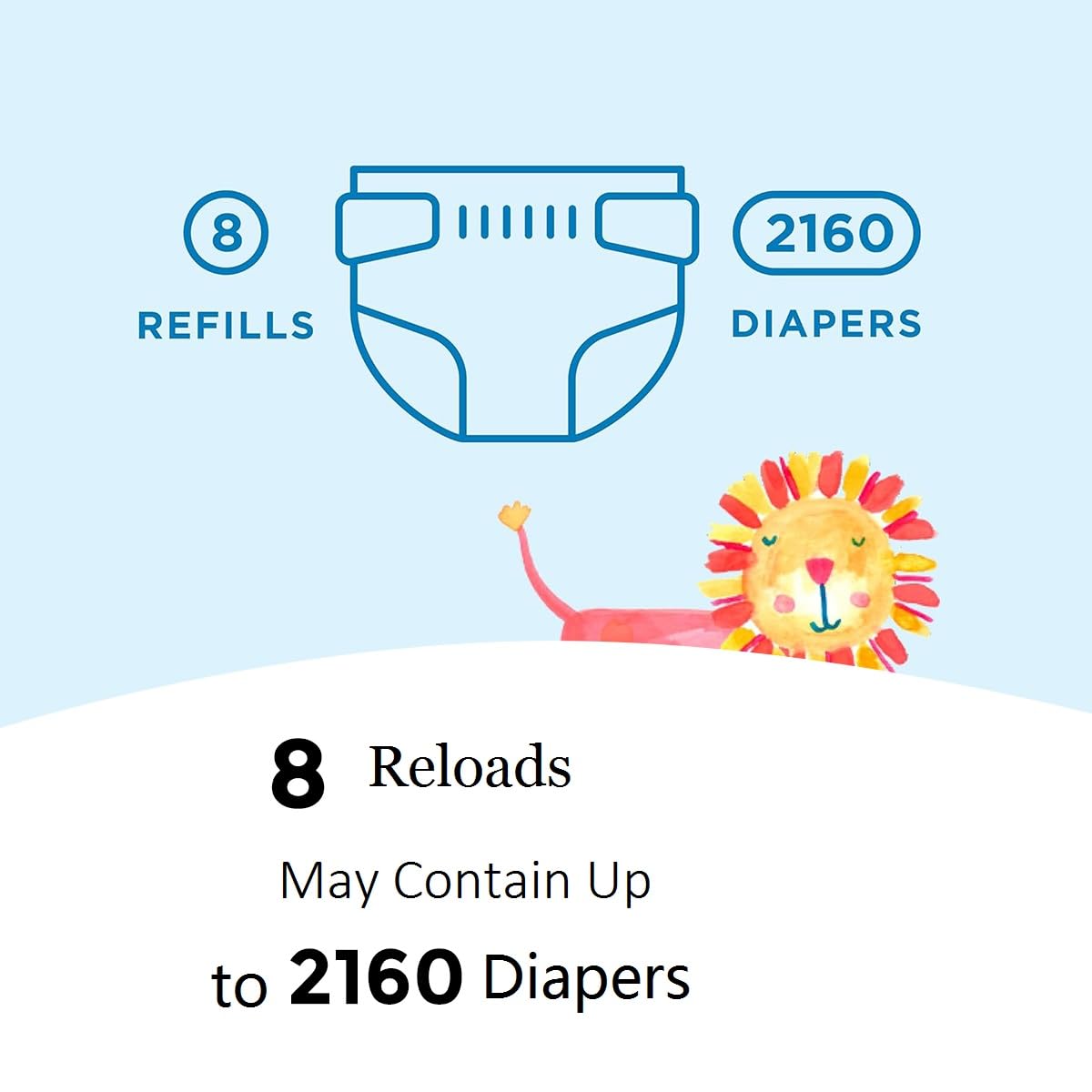 Diaper Pail Refill Bags, Compatible with Genie Complete, Expressions (8 Pack) Pail Refills Unscented | Odor Blocking, Strong, Easy Replacement | Holds up to 2160 Newborn Diapers
