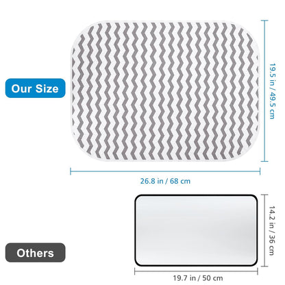 Baby Diaper Changing Pad, 27" x 20" Waterproof Baby Changing Mat, Wipeable Portable Diaper Changing Pad for Travel