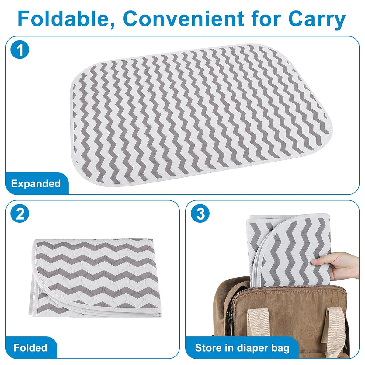 Baby Diaper Changing Pad, 27" x 20" Waterproof Baby Changing Mat, Wipeable Portable Diaper Changing Pad for Travel