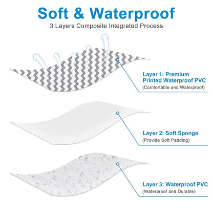 Baby Diaper Changing Pad, 27" x 20" Waterproof Baby Changing Mat, Wipeable Portable Diaper Changing Pad for Travel