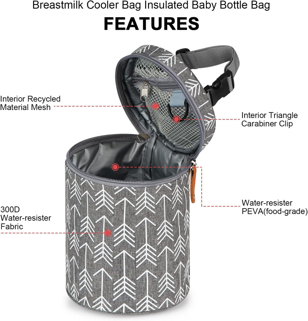 Breastmilk Cooler Bag with Ice Pack, Insulated Baby Bottle Cooler Tote Bags for Nursing Mom Daycare, Grey