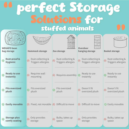 Stuffed Animal Storage Bean Bag Chair Cover for Kids