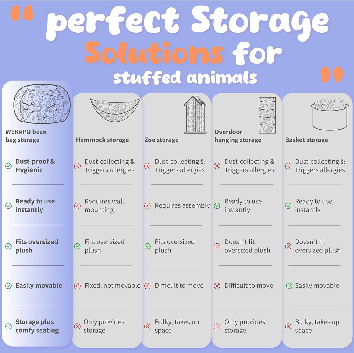 Stuffed Animal Storage Bean Bag Chair Cover for Kids