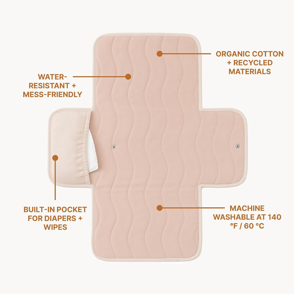 Mini Maven Portable Changing Pad Travel Diaper Clutch