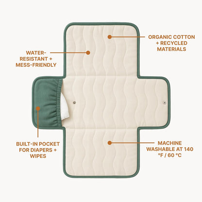 Mini Maven Portable Changing Pad Travel Diaper Clutch