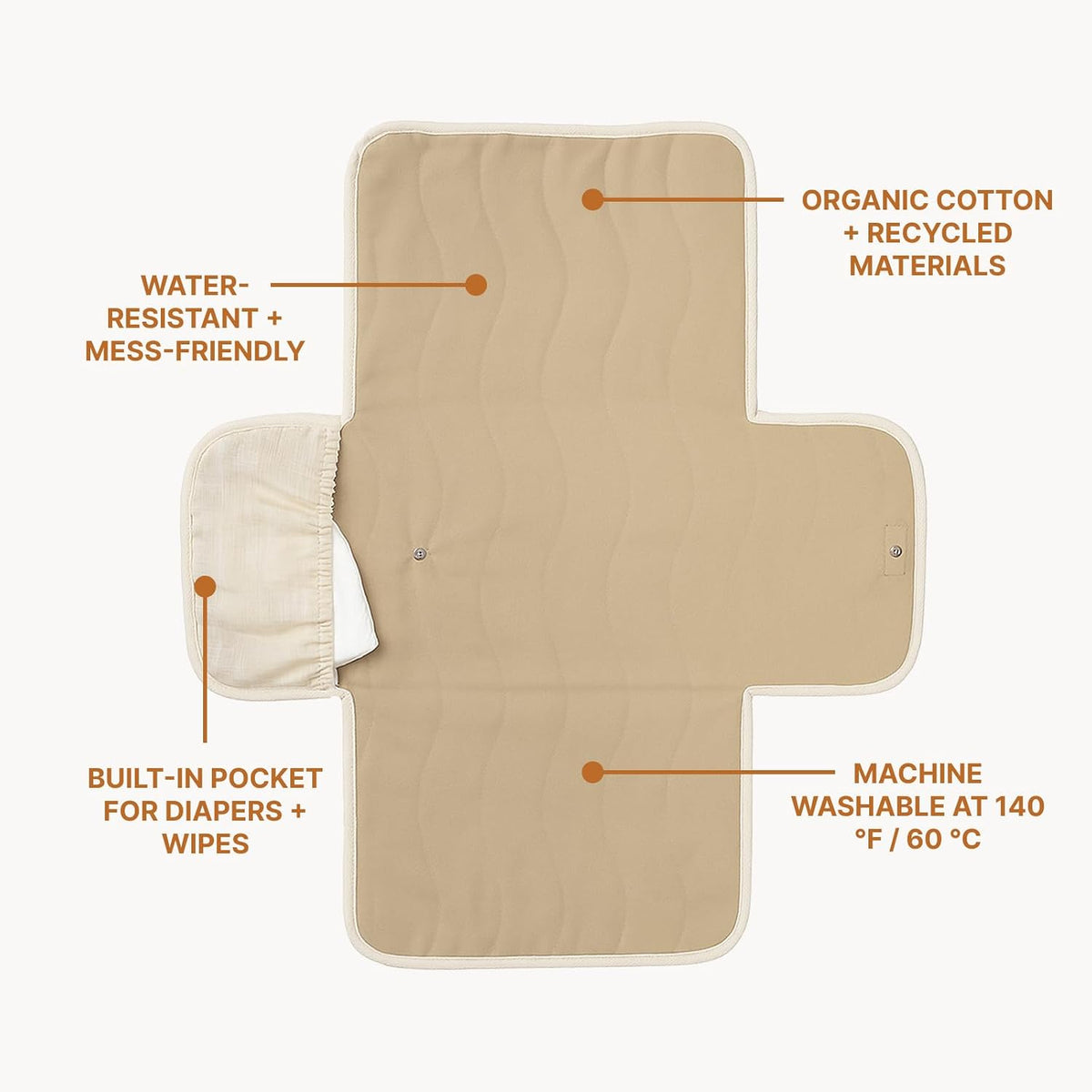 Mini Maven Portable Changing Pad Travel Diaper Clutch
