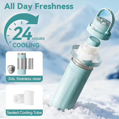 22oz Portable Breast Milk Cooler, 24H Breastmilk Chiller with 2 Storage Bottles, Travel Milk Cooler for Work, Leakproof Milk Storage Container for Pumping and Breastfeeding Moms, Mint Blue