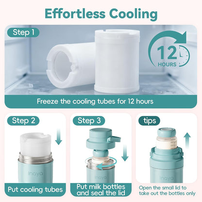 22oz Portable Breast Milk Cooler, 24H Breastmilk Chiller with 2 Storage Bottles, Travel Milk Cooler for Work, Leakproof Milk Storage Container for Pumping and Breastfeeding Moms, Mint Blue
