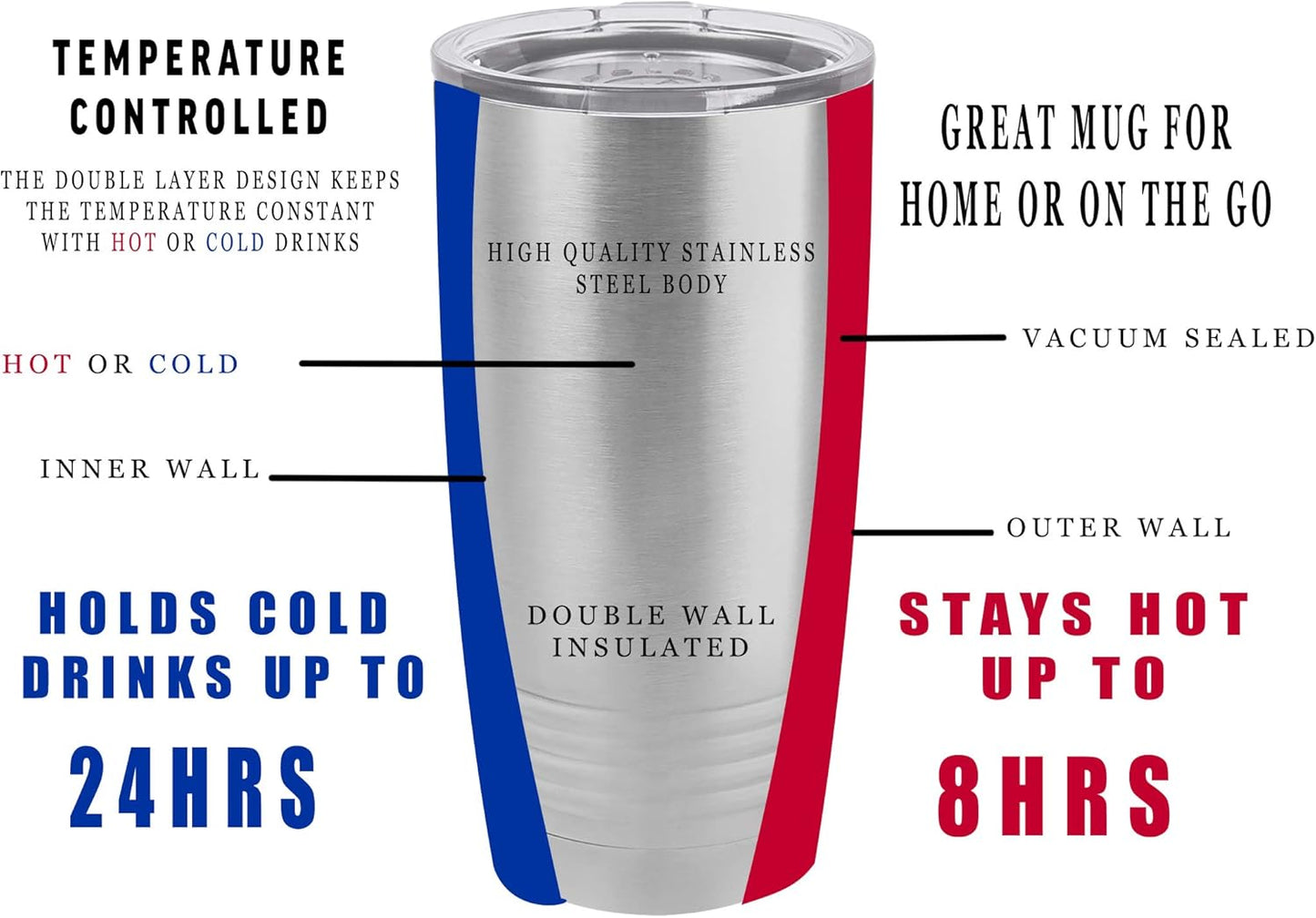 Funny Sarcastic Office Work 20 Oz. Travel Tumbler Mug Cup with Lid Vacuum Insulated Hot or Cold Warning My Sense of Humor May Hurt Feelings