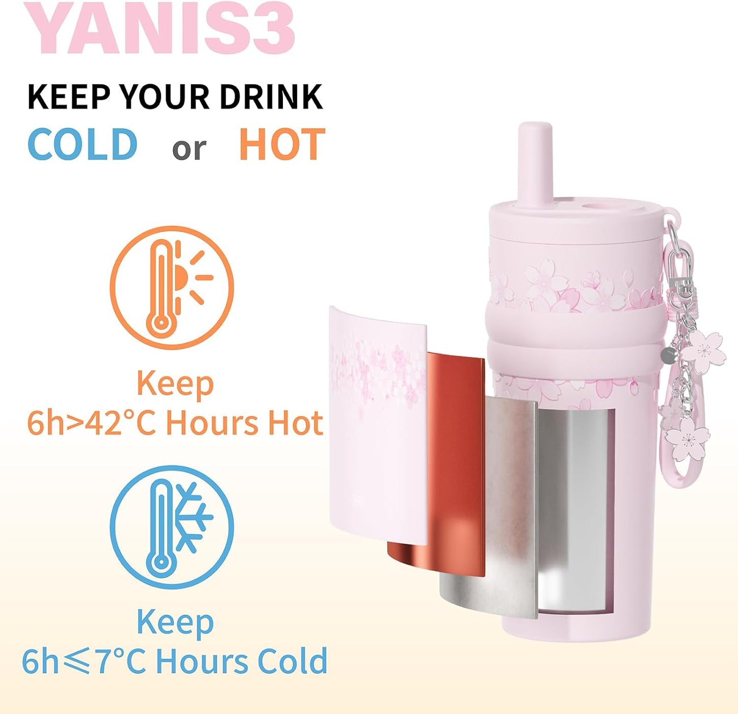 18.5 oz Thermo Cup with Straw, Floral Embossed Designed Car Cup, Vacuum Insulated Stainless Steel Tumbler with Hand Strap, Leakproof Water Bottel for Office, Gym, Library and Home Use (Peach Blossom)