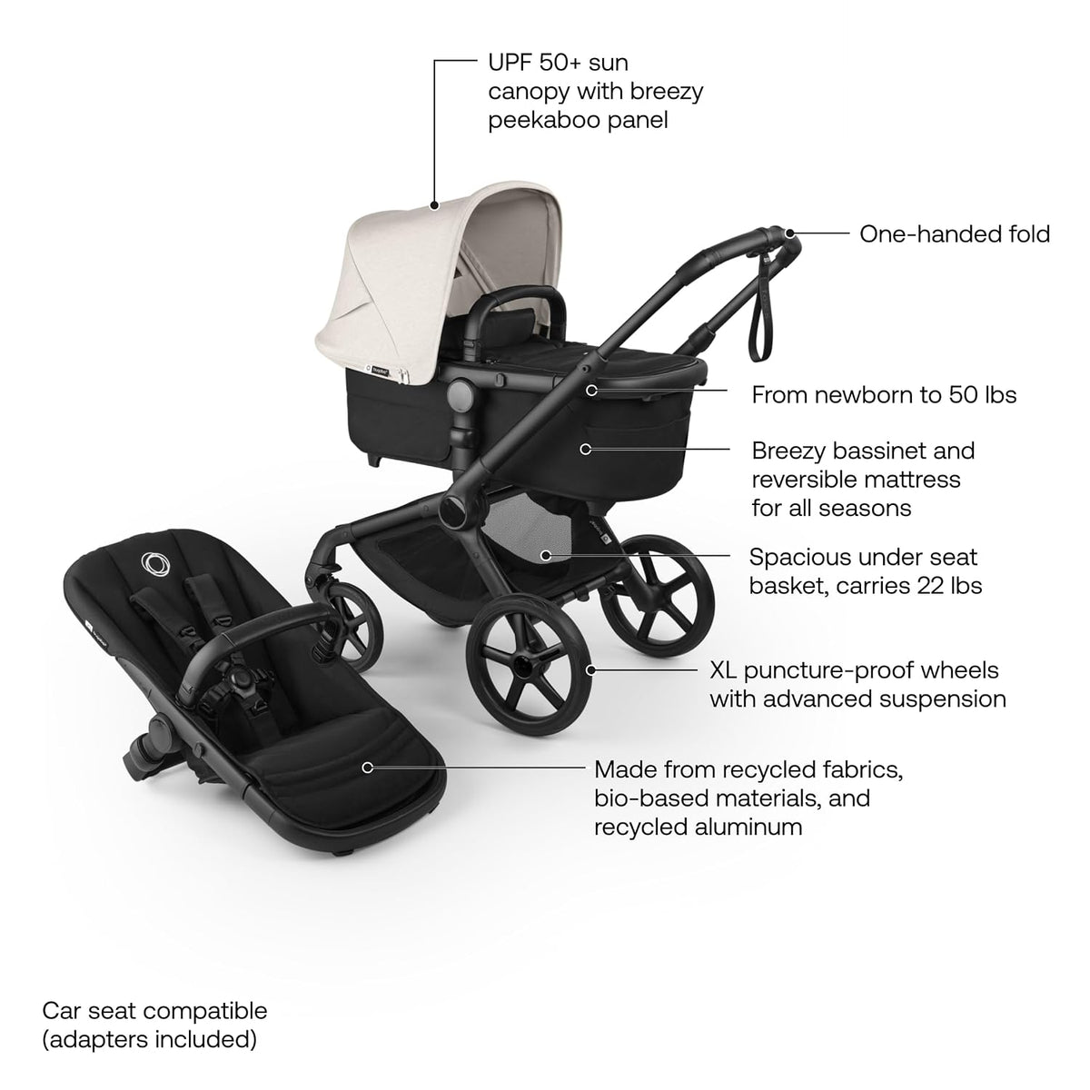 Fox 5 Renew All-Terrain Baby Stroller with Bassinet - Heritage Black