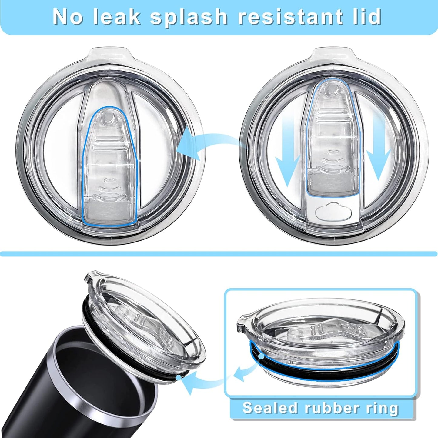 2PCS 20oz Tumbler Replacement Lids Covers for 3.25in Cup Mouth | Spill Proof Splash Resistant Lids Compatible Classic Stainless Steel Tumblers YETI Rambler Atlin,Beast Juro SUNWILL Cup