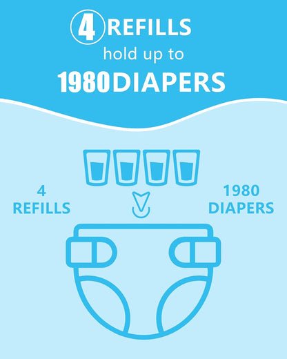 Refills Compatible with Dekor Classic Diaper Pails, Disposable Diaper Trash Bags, Extra Thick Diaper Pail Refill Liners, Hold Up to 3960 Diapers
