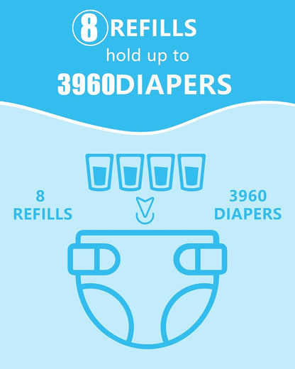 Refills Compatible with Dekor Classic Diaper Pails, Disposable Diaper Trash Bags, Extra Thick Diaper Pail Refill Liners, Hold Up to 3960 Diapers
