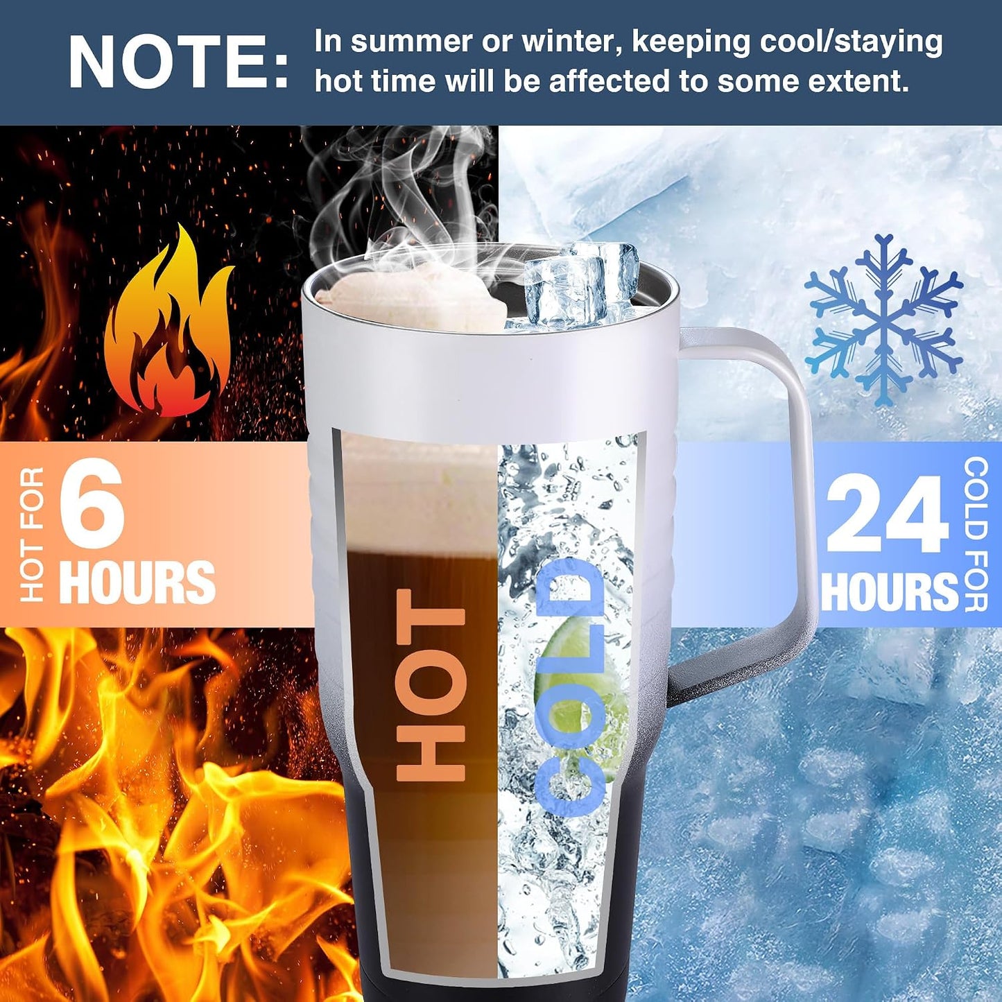 24 oz Travel Mug with Handle, Stainless Steel Vacuum Insulated Coffee, Double Wall Travel Mugs with Leakproof Lid, BPA Free