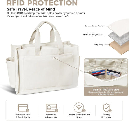 Women’s Canvas Multi-Pocket Tote Bag, Convertible Laptop Work Crossbody Shoulder Bag for Travel, Nurses & Teachers