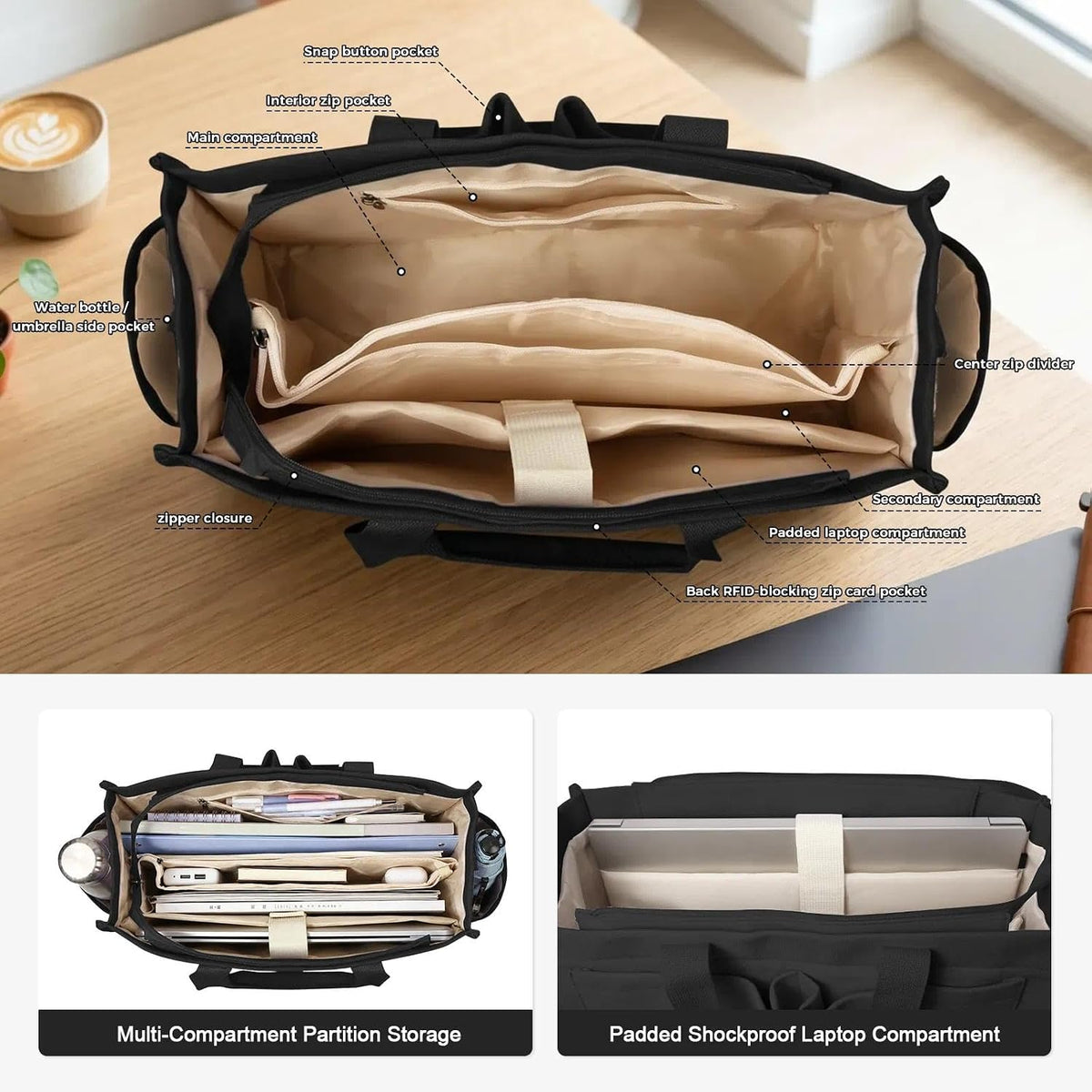 Women’s Canvas Multi-Pocket Tote Bag, Convertible Laptop Work Crossbody Shoulder Bag for Travel, Nurses & Teachers