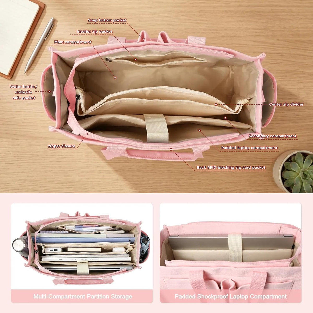 Women’s Canvas Multi-Pocket Tote Bag, Convertible Laptop Work Crossbody Shoulder Bag for Travel, Nurses & Teachers
