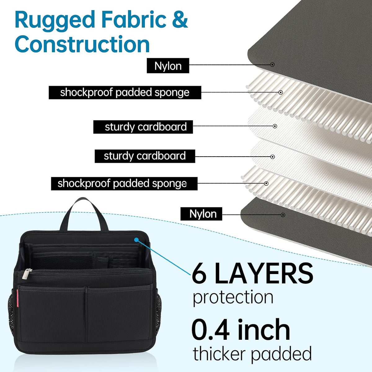 Small Rugged Organizer Insert for Briefcase Tote Shoulder Messenger Bag-19 Pockets,Padded Water-repellent Nylon-Black