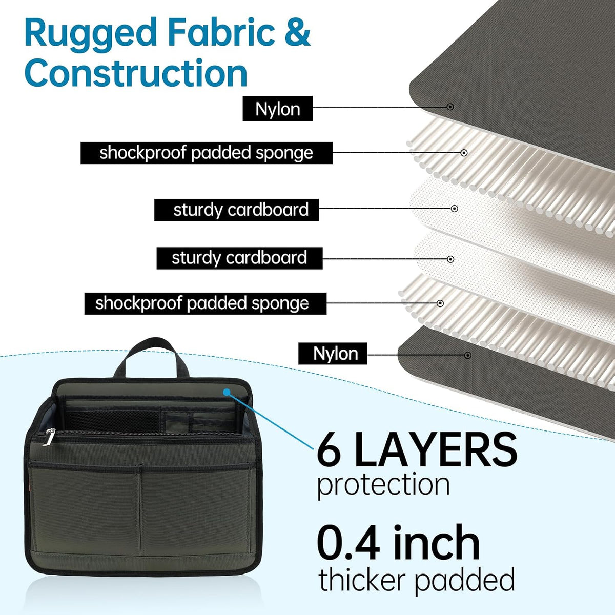 Small Rugged Organizer Insert for Briefcase Tote Shoulder Messenger Bag-19 Pockets,Padded Water-repellent Nylon-Black