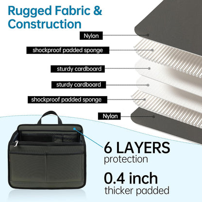 Small Rugged Organizer Insert for Briefcase Tote Shoulder Messenger Bag-19 Pockets,Padded Water-repellent Nylon-Black