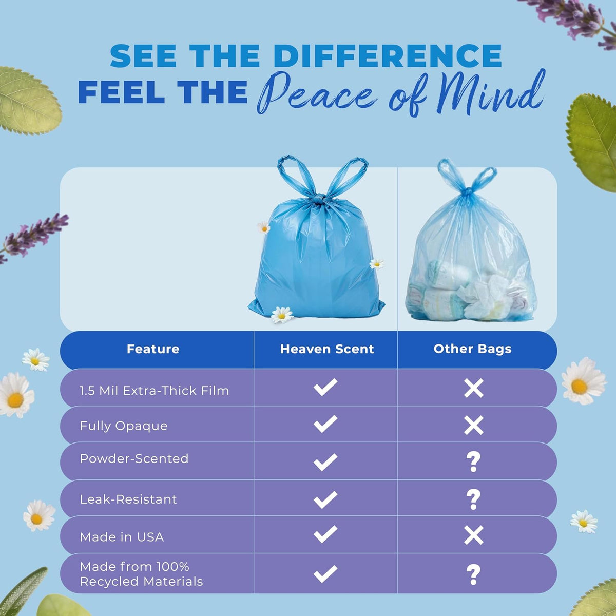 Scented Thick Bags for Discreet Waste Disposal