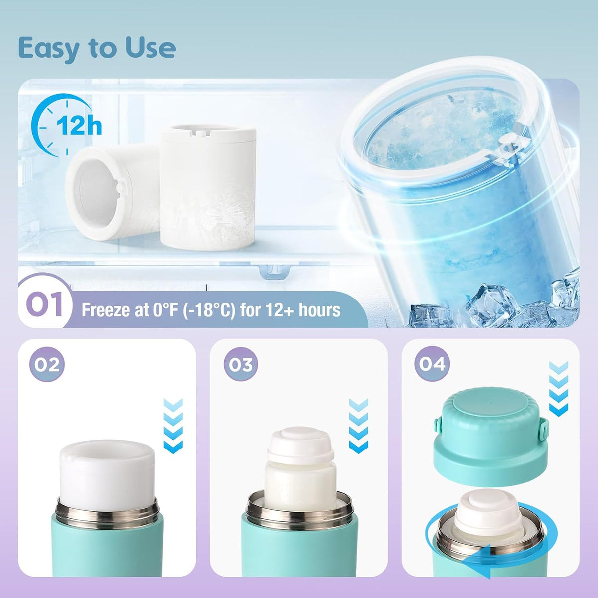 22oz Portable Breast Milk Cooler Bottle – Milk Cooler for Breastmilk, 24H+ Cooling, with 2 BPA-Free Bottles with Measurement Marks, Travel Essential for Outdoor Breastfeeding & Pumping