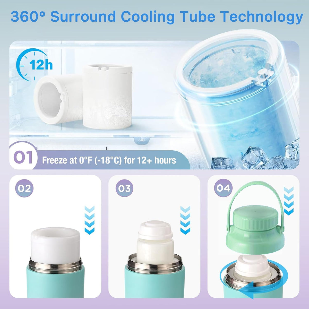 22oz Portable Breast Milk Cooler Bottle – Milk Cooler for Breastmilk, 24H+ Cooling, with 2 BPA-Free Bottles with Measurement Marks, Travel Essential for Outdoor Breastfeeding & Pumping
