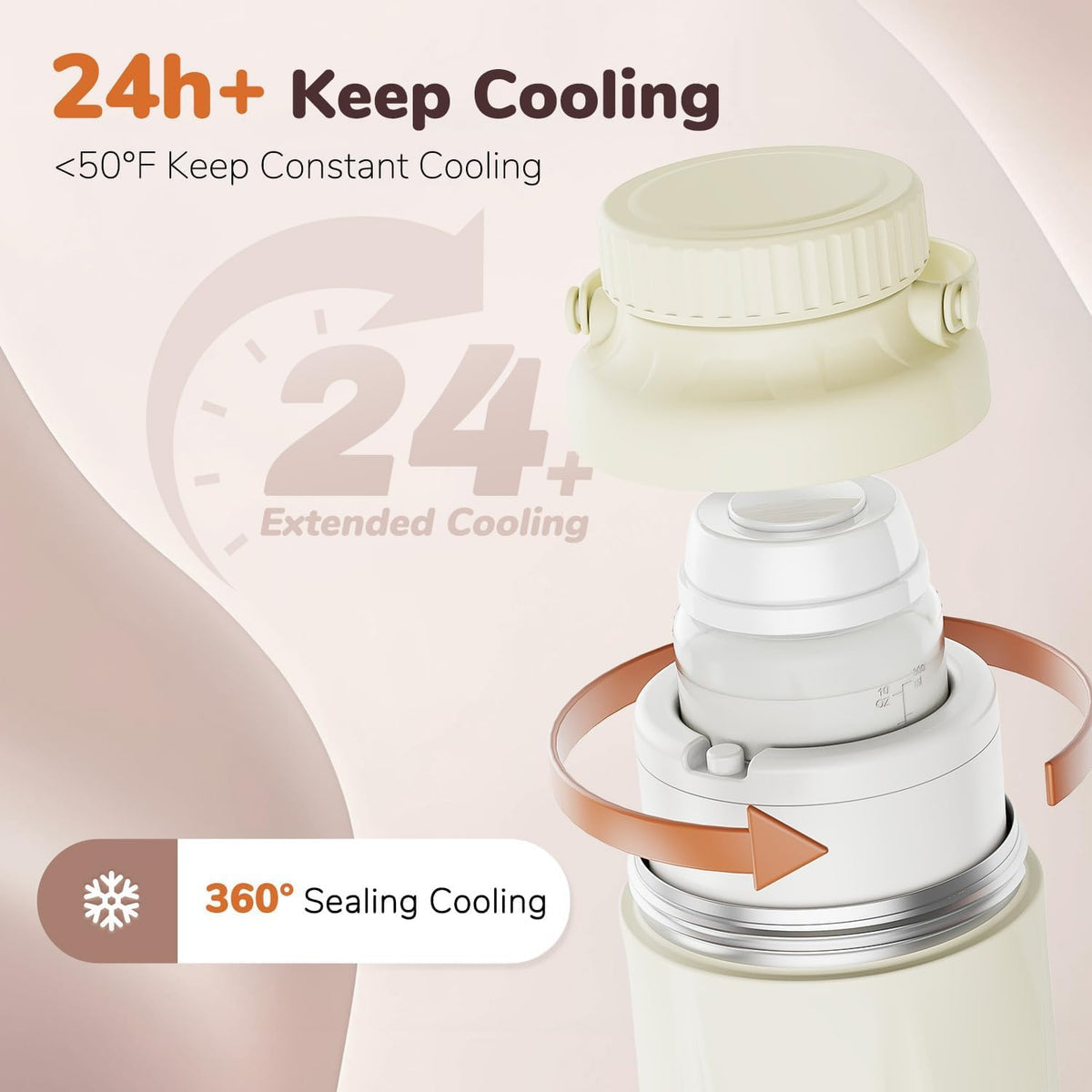 22oz Portable Breast Milk Cooler Bottle – Milk Cooler for Breastmilk, 24H+ Cooling, with 2 BPA-Free Bottles with Measurement Marks, Travel Essential for Outdoor Breastfeeding & Pumping