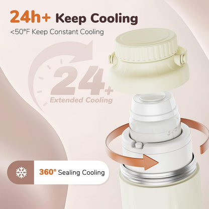 22oz Portable Breast Milk Cooler Bottle – Milk Cooler for Breastmilk, 24H+ Cooling, with 2 BPA-Free Bottles with Measurement Marks, Travel Essential for Outdoor Breastfeeding & Pumping