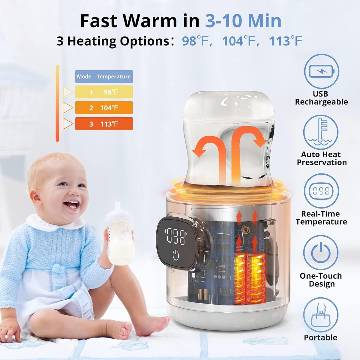 Portable Cordless Bottle Warmer,Include 2 ADapters,Fast Heating,Accurate Temperature Control,Long Battery Life,LCD Display,Leak-Resistance,Easy to Clean,for Breastmilk or Formula,for Travel