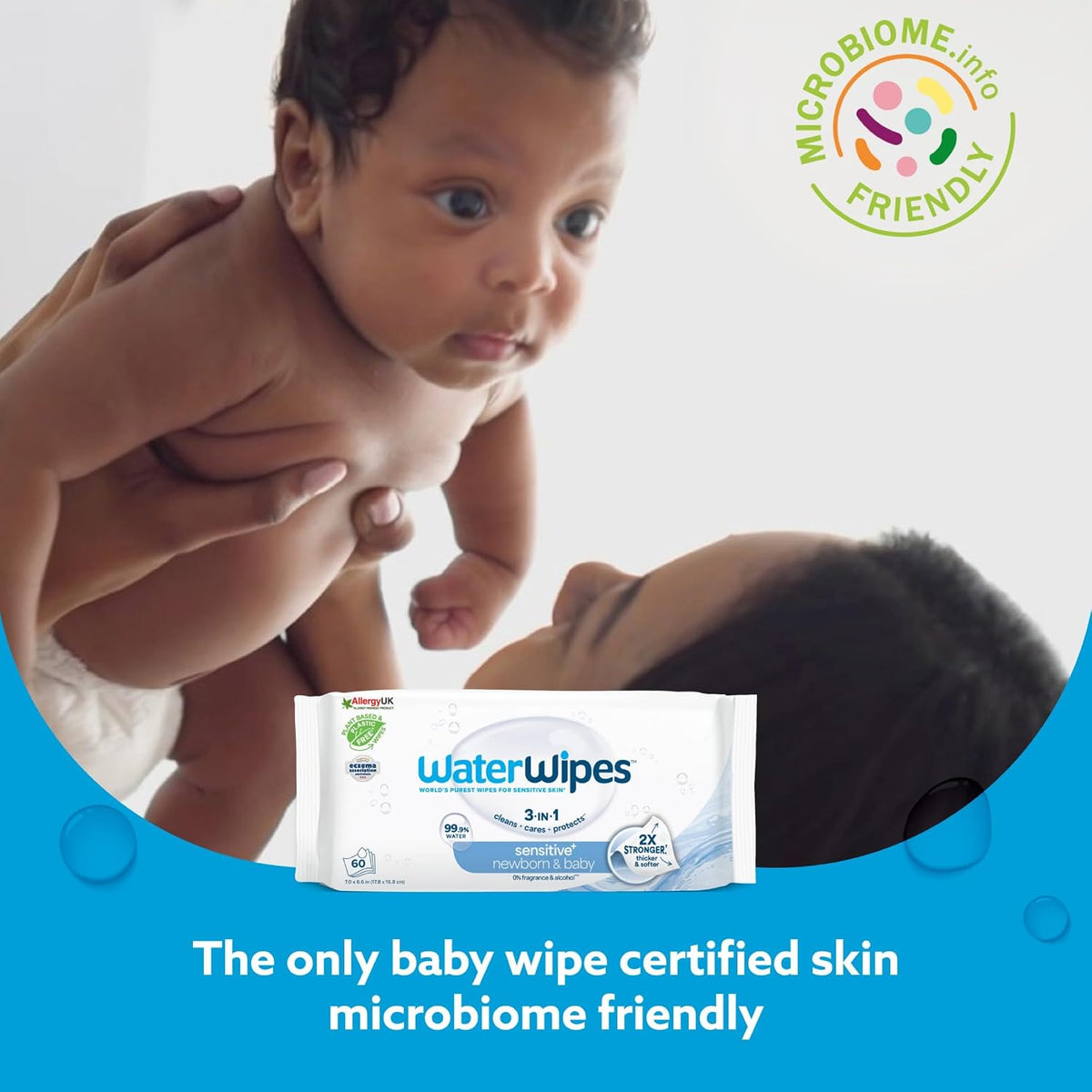 Sensitive+ Newborn & Baby Wipes, 3-In-1 Cleans, Cares, Protects, 99.9% Water, Unscented & Hypoallergenic, 720 Count (12 Packs)