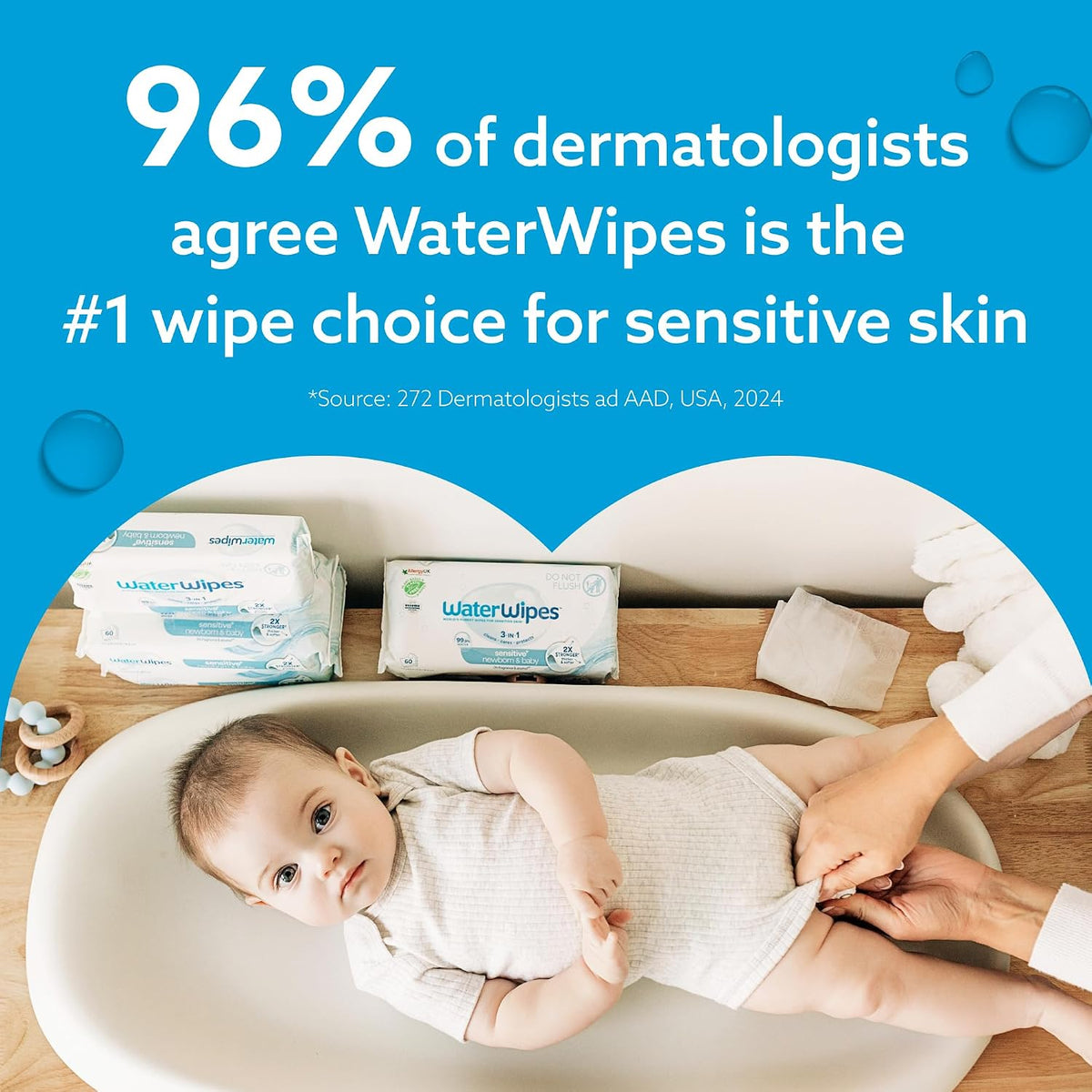 Sensitive+ Newborn & Baby Wipes, 3-In-1 Cleans, Cares, Protects, 99.9% Water, Unscented & Hypoallergenic, 720 Count (12 Packs)