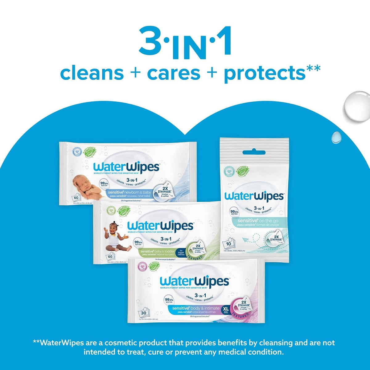 Sensitive+ Newborn & Baby Wipes, 3-In-1 Cleans, Cares, Protects, 99.9% Water, Unscented & Hypoallergenic, 720 Count (12 Packs)