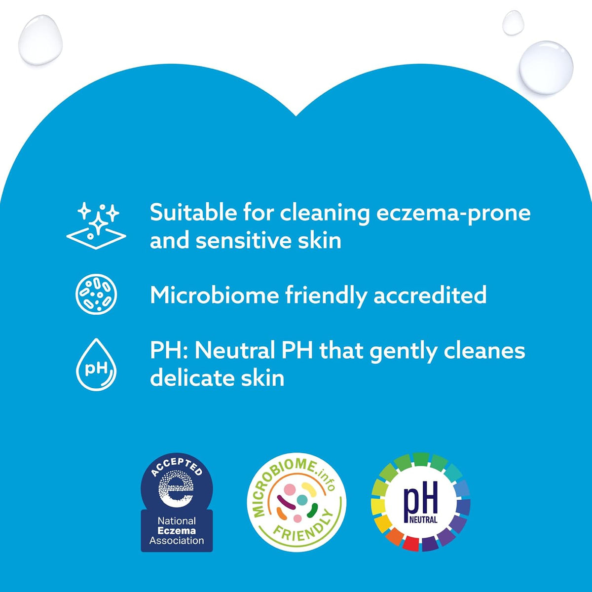 Sensitive+ Newborn & Baby Wipes, 3-In-1 Cleans, Cares, Protects, 99.9% Water, Unscented & Hypoallergenic, 720 Count (12 Packs)