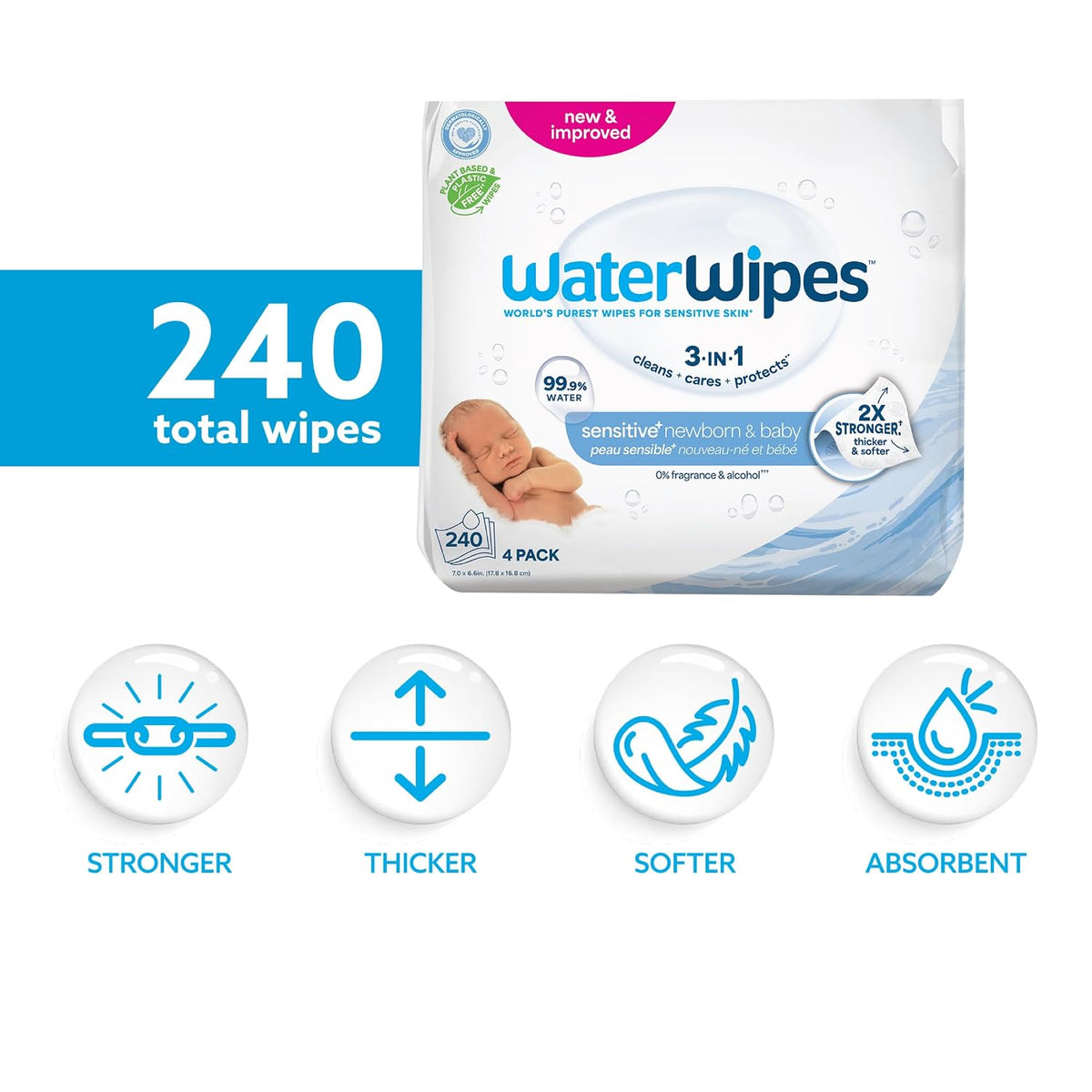 Sensitive+ Newborn & Baby Wipes, 3-In-1 Cleans, Cares, Protects, 99.9% Water, Unscented & Hypoallergenic, 720 Count (12 Packs)
