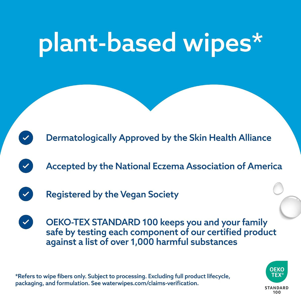 Sensitive+ Newborn & Baby Wipes, 3-In-1 Cleans, Cares, Protects, 99.9% Water, Unscented & Hypoallergenic, 720 Count (12 Packs)