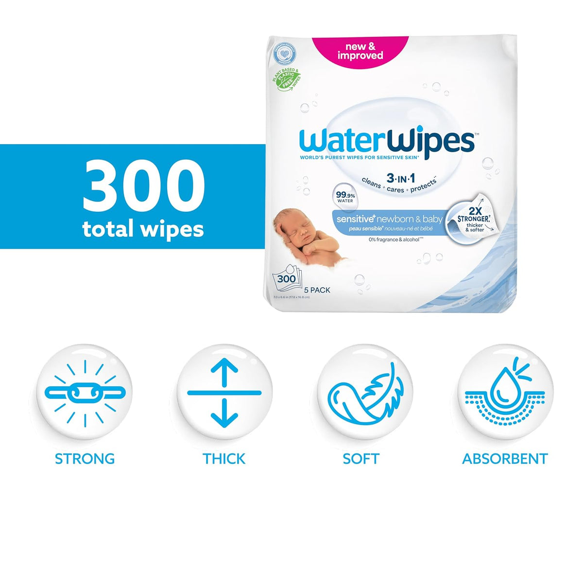 Sensitive+ Newborn & Baby Wipes, 3-In-1 Cleans, Cares, Protects, 99.9% Water, Unscented & Hypoallergenic, 720 Count (12 Packs)