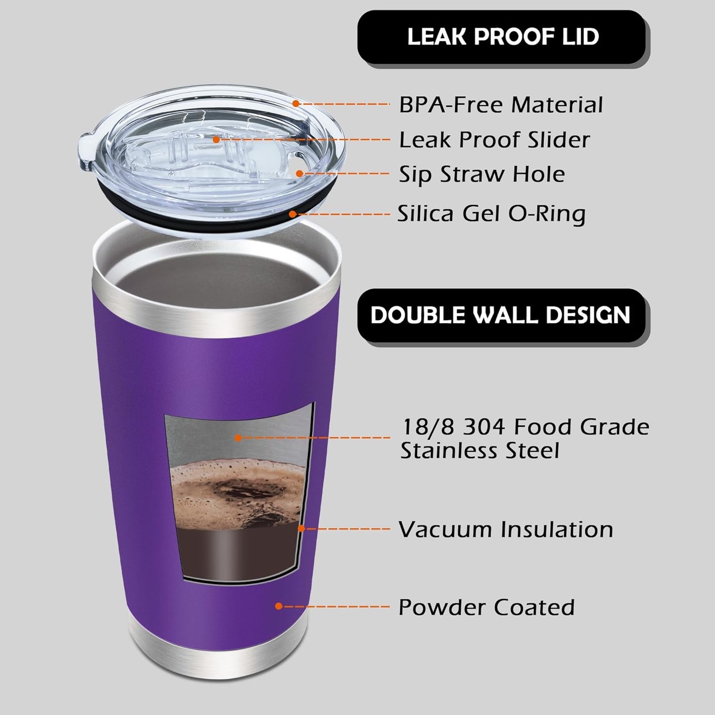 20oz Tumbler with Lid Stainless Steel Tumblers Insulated Mug Navy 1P
