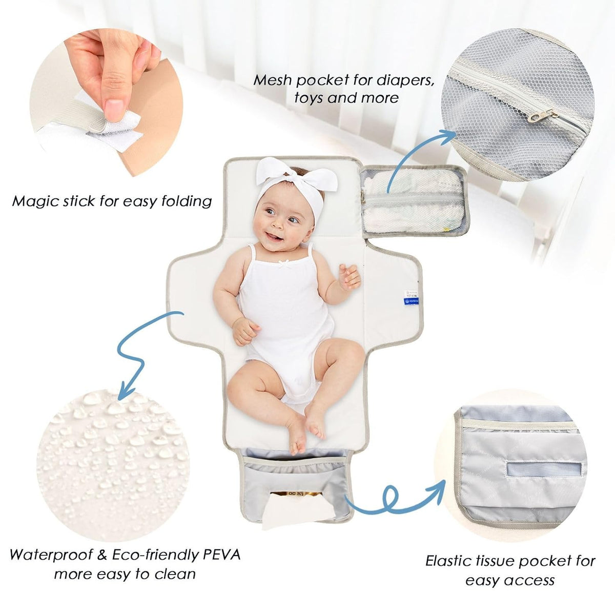 Peaches Portable Diaper Changing Pad Waterproof Changing Pads
