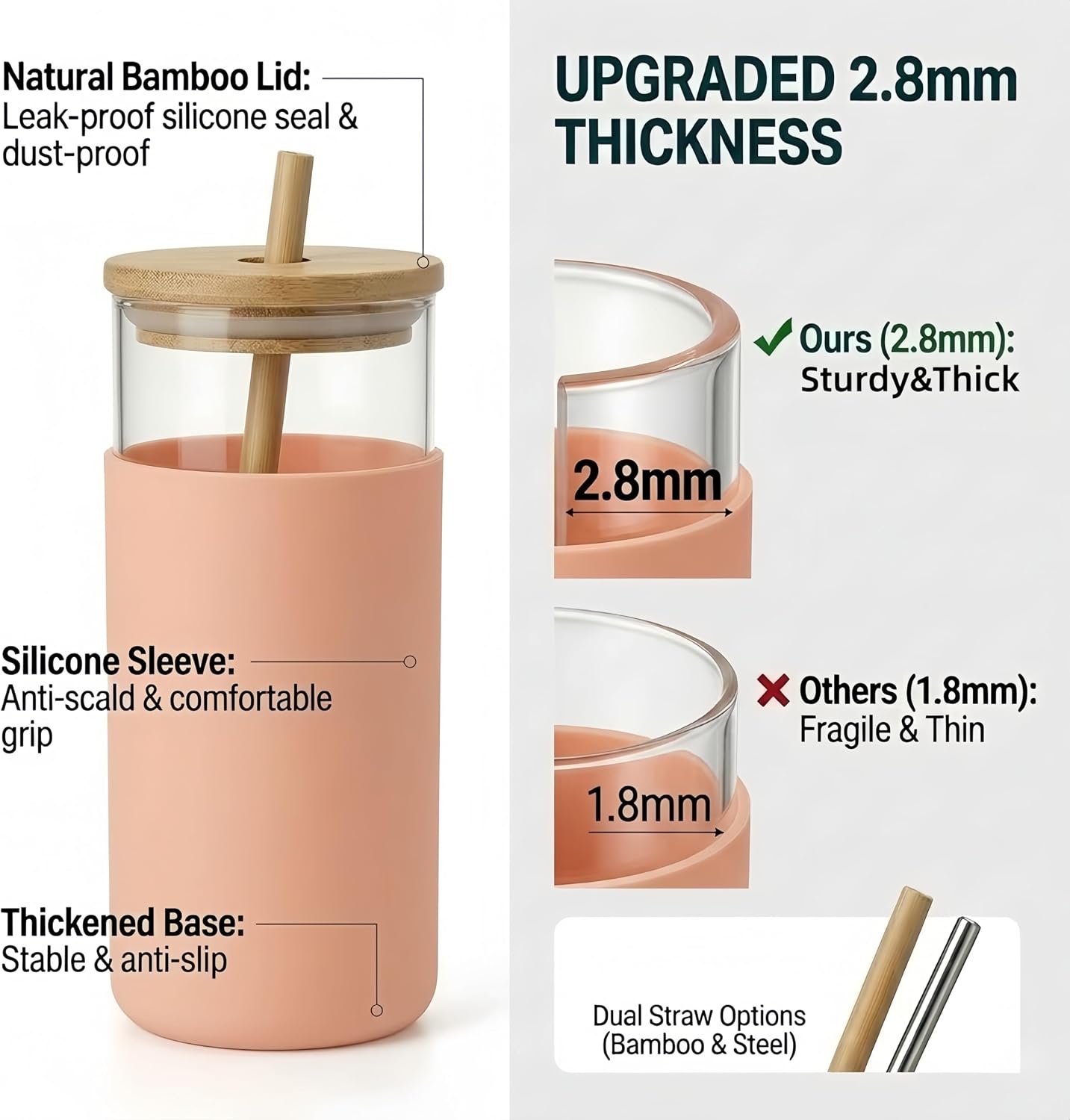16 oz glass cups with lids and straws - Thick 2.8mm Borosilicate Iced Coffee Cup and smoothie cup with White Silicone Sleeve -Car Cup Holder Reusable Water Bottle for Smoothie & Matcha, Gift Box