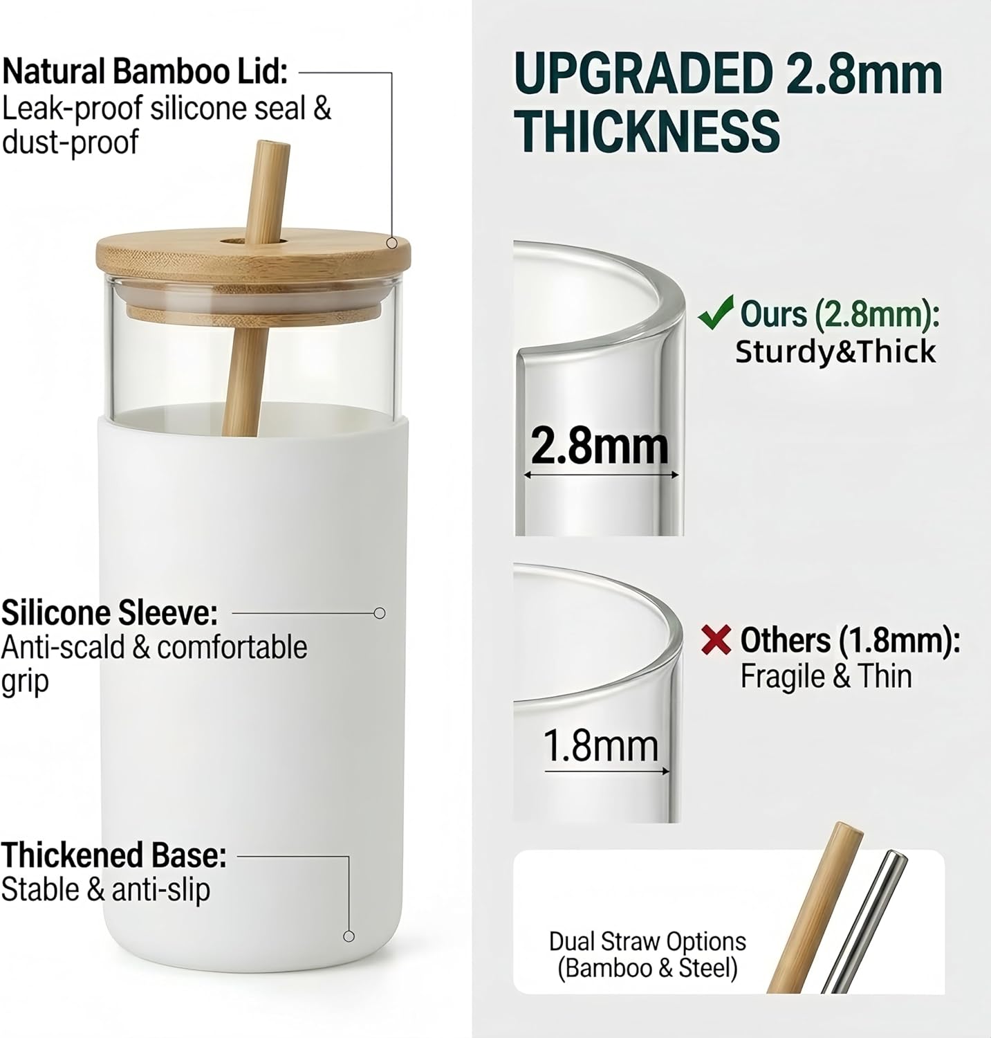 16 oz glass cups with lids and straws - Thick 2.8mm Borosilicate Iced Coffee Cup and smoothie cup with White Silicone Sleeve -Car Cup Holder Reusable Water Bottle for Smoothie & Matcha, Gift Box