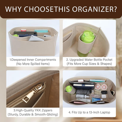 Purse Organizer Insert for Longchamp Le Pliage, Tote Bag Organizer