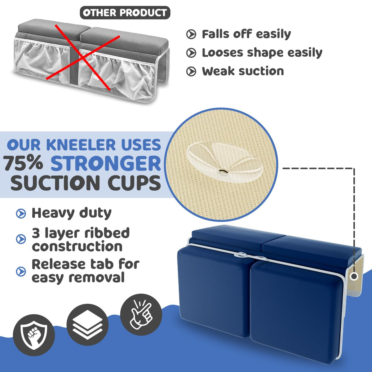 Bath Kneeler & Elbow Kneeling Rest Pad Set for Baby Washing Baths Gift Set