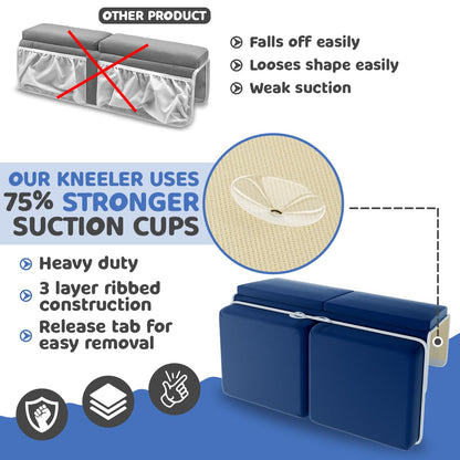 Bath Kneeler & Elbow Kneeling Rest Pad Set for Baby Washing Baths Gift Set